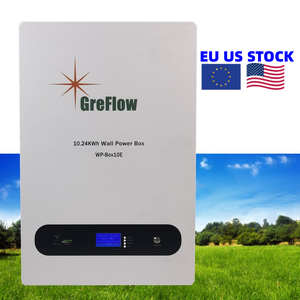 Mutual Funds Having US Stocks: A Guide for Investor