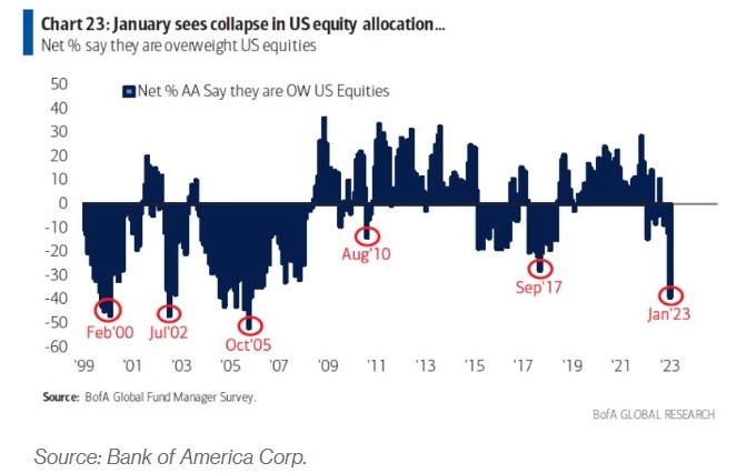 The Biggest Stock Brokerage Firms in the US: A Comprehensive Guide