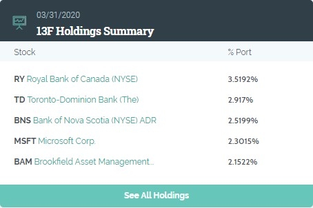 Title: The Number of US Stocks: A Comprehensive Guide