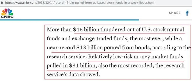 Active US Stock Mutual Fund Principal: A Comprehensive Guide