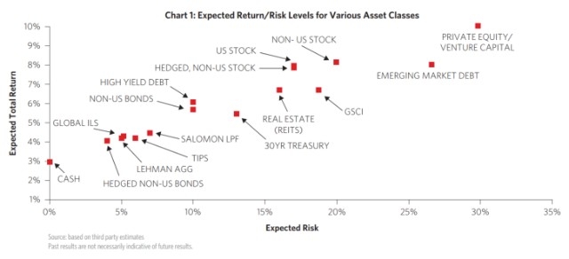 Title: Gold Price and Its Impact on the US Stock Ma