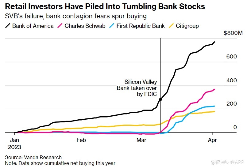Top 10 Best Dividend Stocks in the US