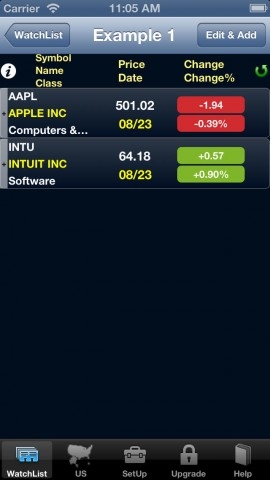 <b>Top Small Cap Growth Stocks to Watch in the US for 2025</b>