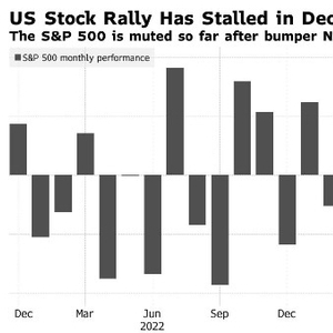 How to Buy and Sell Stocks Outside the US
