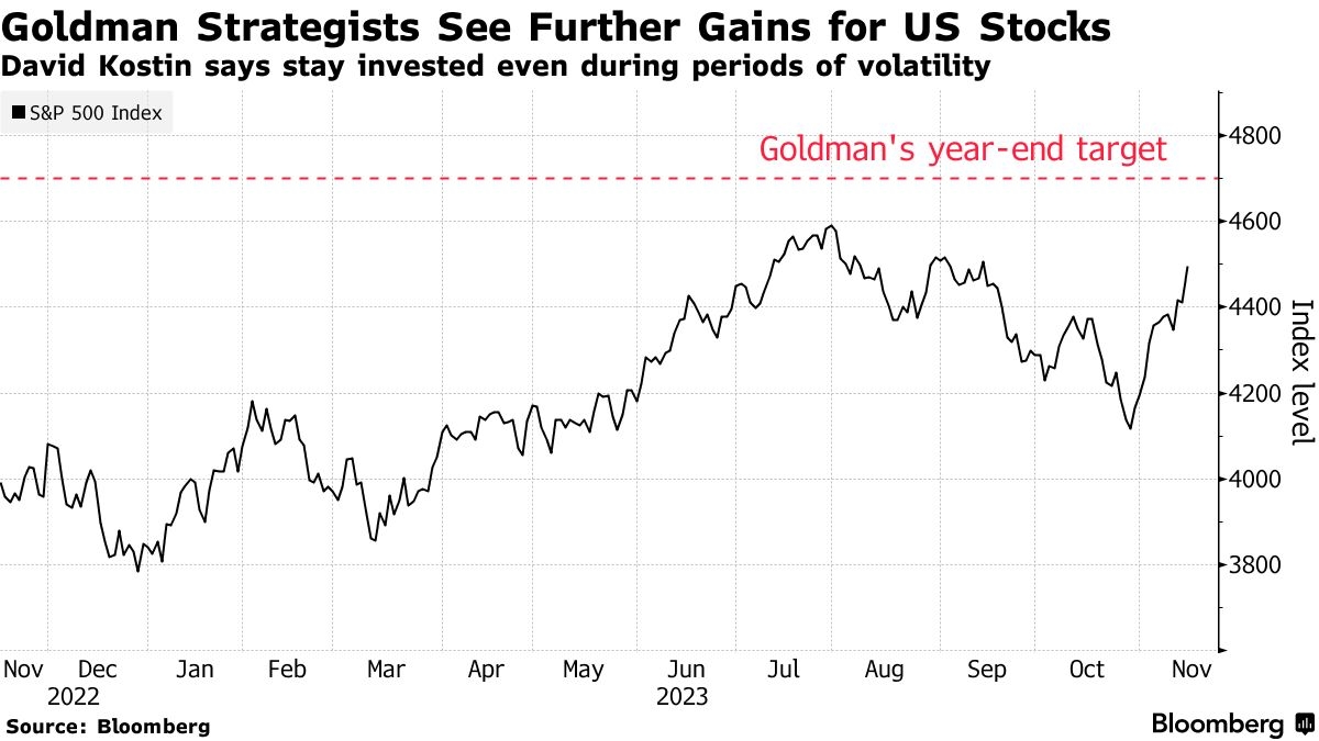 Understanding the US Hybrid Stock Market: A Compreh