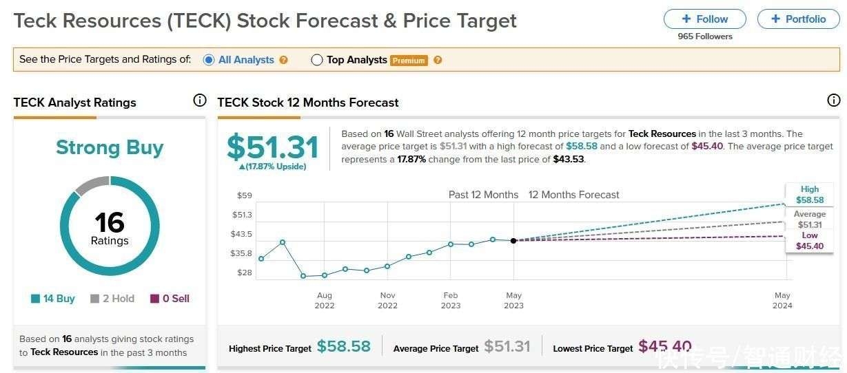 Impact of Tariffs on the US Stock Market in July 20