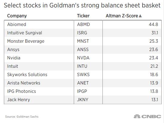 Mutual Fund US Stocks: A Strategic Investment Appro