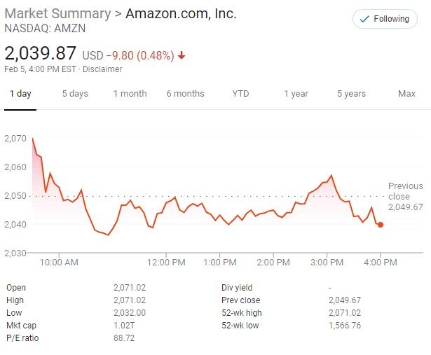 <b>Copper Stocks US: A Comprehensive Guide to Investing in Copper Stocks</b>