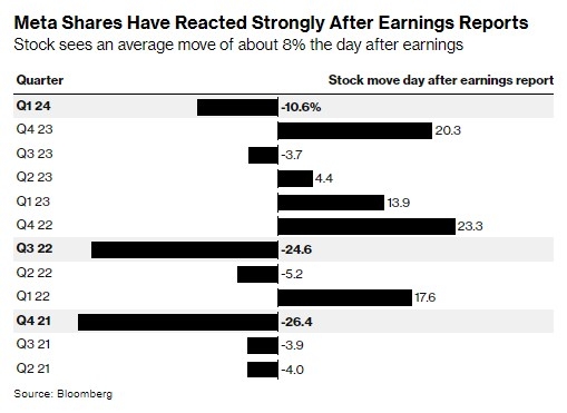 <b>Small Cap US Stock ETFs: Your Gateway to Diversified Investments</b>