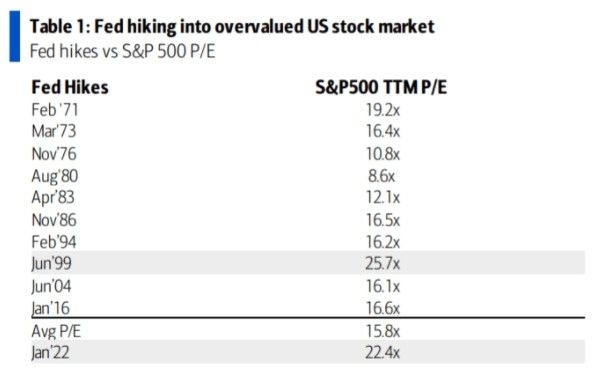Amazon Stock Price Today: US Dollars at a Glance