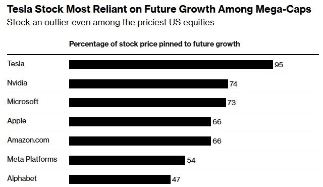 <b>How to Invest in US Stocks from Ireland</b>