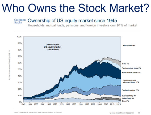 <b>US Stock Downgrades: Implications and What They Mean for Investors</b>