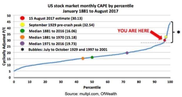US Secures World Stock of Key COVID-19 Drug Remdesivir