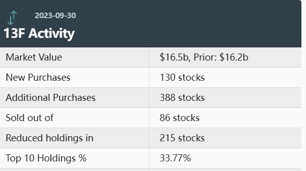 Does the US Stock Market Trade on Weekends?