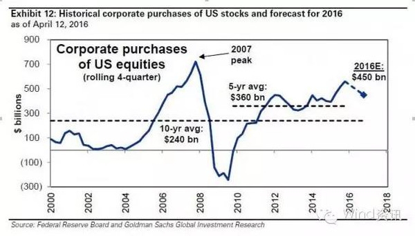 <b>Best Performing US Large Cap Stocks Past Week: October 2024</b>