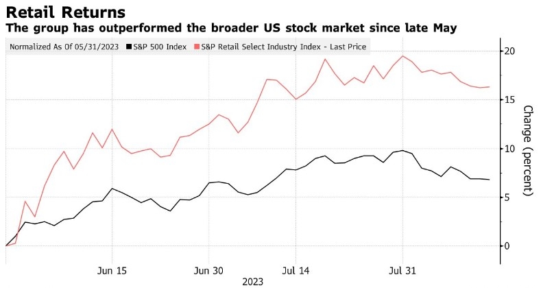 <b>Korean Stocks Traded in the US: A Comprehensive Guide</b>