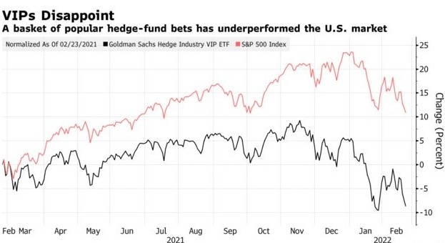 <b>Historical Stock Performance During US Government Shutdowns</b>