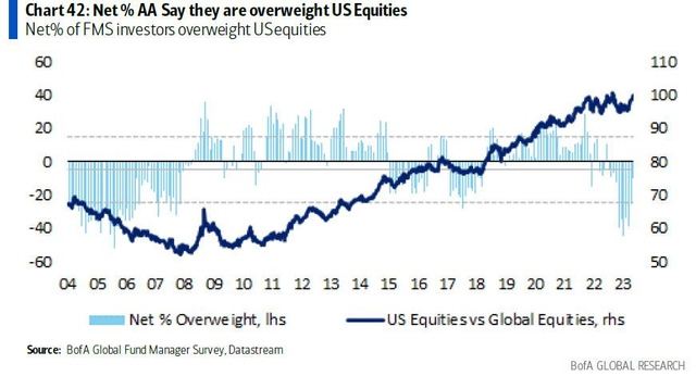 Title: Market Sentiment US Stocks Today: A Comprehensive Analysis