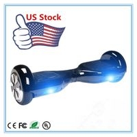 <b>US Secular Growth Stocks: The Key to Long-Term Investment Success</b>