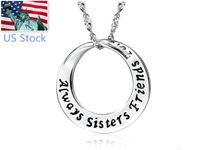 <b>Title: US Large Cap Stocks Momentum Analysis: A 5-Day Insight</b>