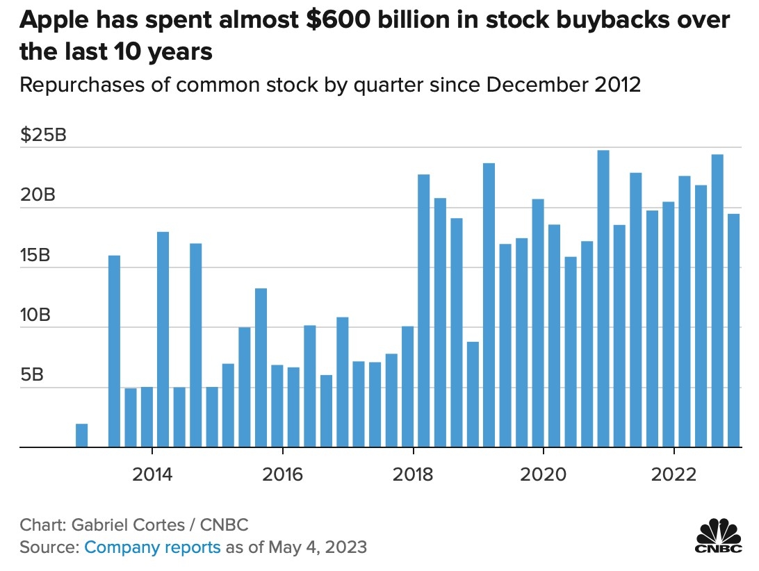 Top Momentum Stocks Now: US Market Insights
