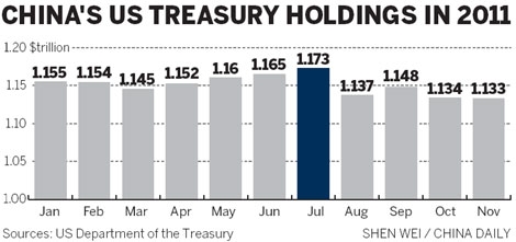 <b>Title: Us Silver Mining Stocks: A Lucrative Investment Opportunity</b>
