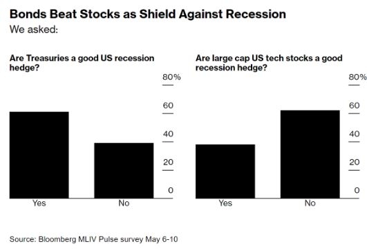 <b>Stock Market Holidays 2021: A Comprehensive Guide for U.S. Investors</b>