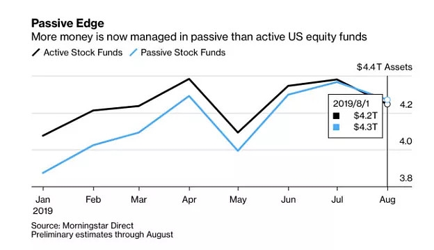 US Restaurants Stocks: A Comprehensive Guide to Investing in the Industry