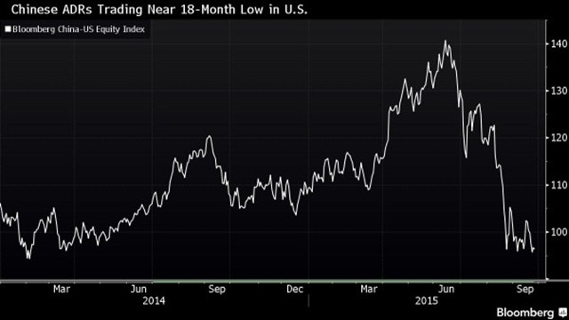 <b>US Large Cap Stocks Top Momentum Last 5 Days: A Deep Dive</b>
