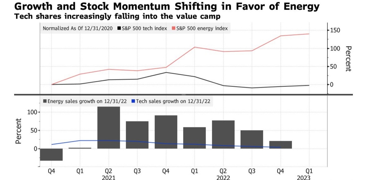 Joint Stock Companies: A Cornerstone of AP U.S. His