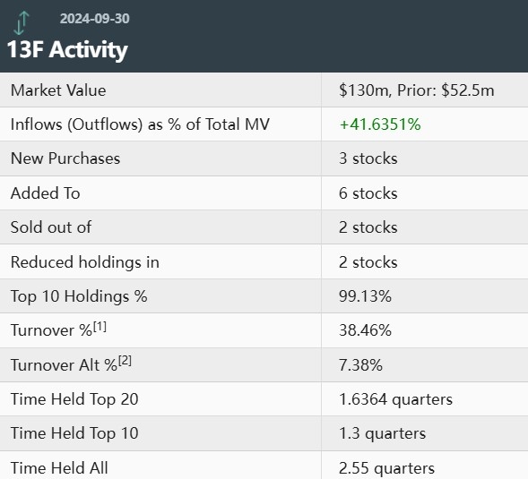 US Large Cap Stocks with Low PE Ratio: A Golden Opp