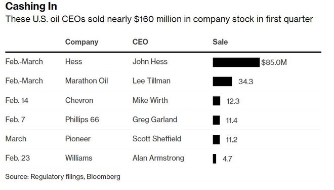 <b>Top Performing US Stocks in 2019: A Deep Dive into the Market's Winners</b>