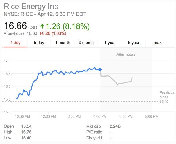 Is It Legal to Buy Marijuana Stocks in the US?