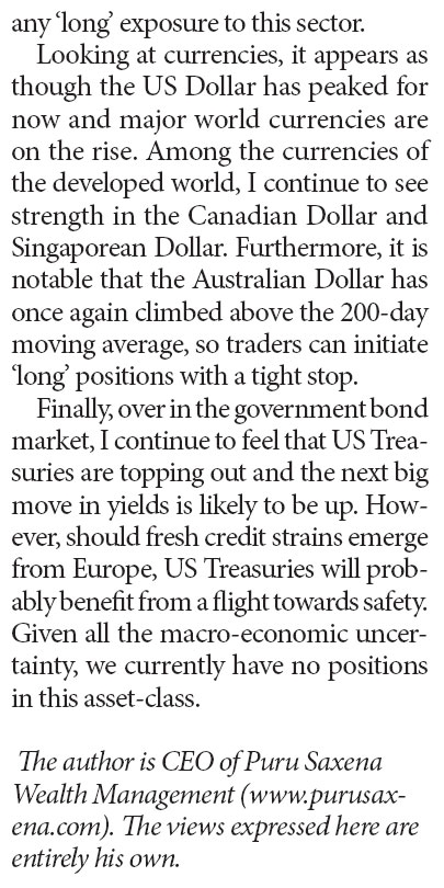 Title: US Stock Forecast Today: Key Predictions and