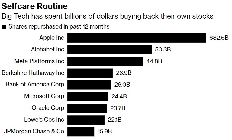 Top 5 US Electric Vehicle Companies Stock Picks: A 