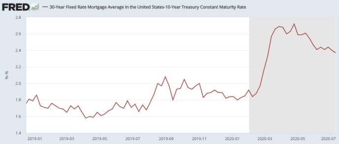 Title: Top Mutual Fund Families for U.S. Stock Inve