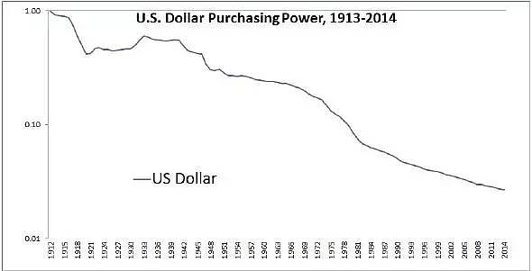 Unlocking the Potential of Credit Suisse US Stock: 