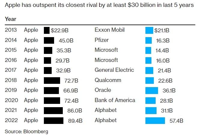 The Number of Listed Stocks in the US in 2017: An I