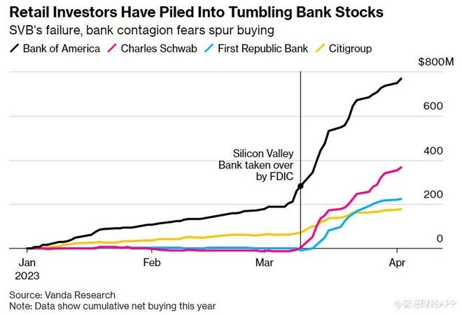 Best US Penny Stocks to Buy: Top Picks for 2023