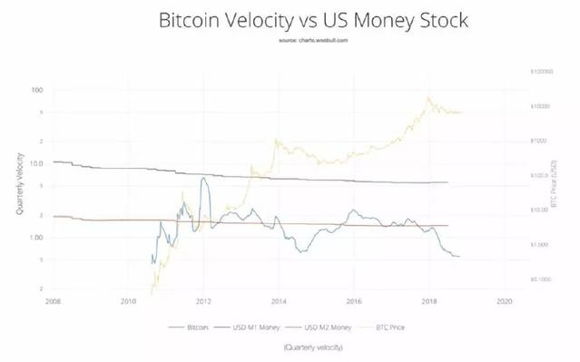 Aptose Biosciences Inc: A Deep Dive into the US Sto