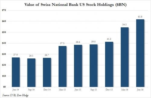 Understanding US Stock Ex-Dividend Dates: A Compreh